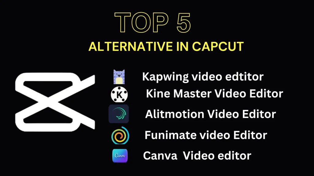 Capcut alternative