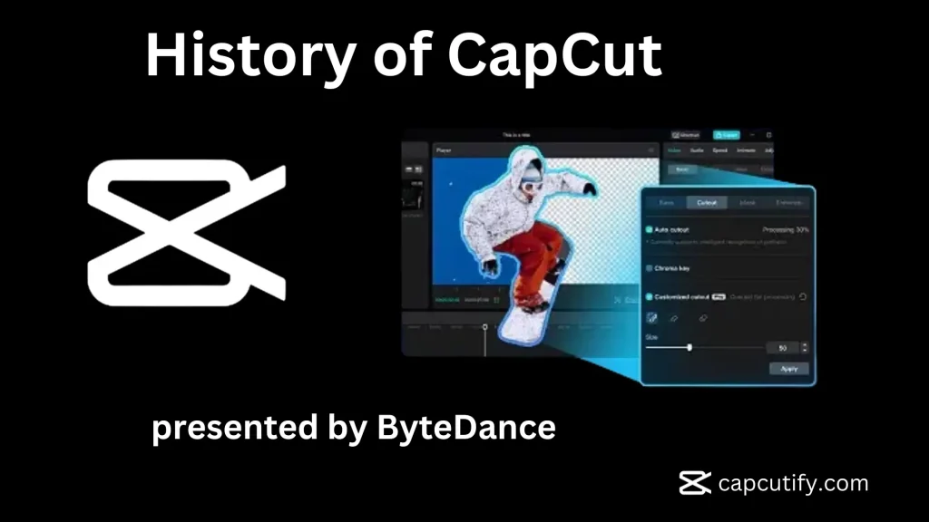 history of capcut